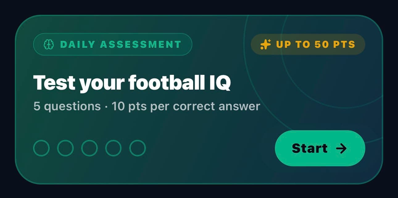 The Daily Assessment card: five football questions worth up to 50 points